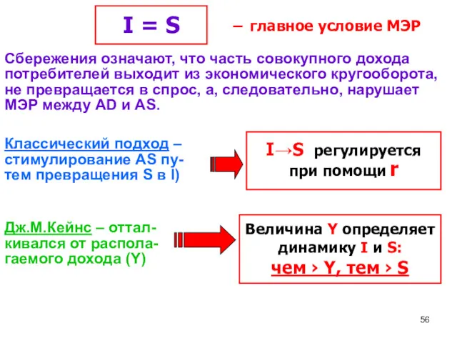 – главное условие МЭР I = S Классический подход –