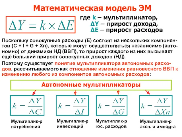 Математическая модель ЭМ где k – мультипликатор, ΔY – прирост
