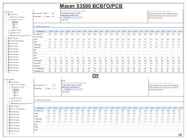 14 Макет 53500 ВСВГО/РСВ ОУ