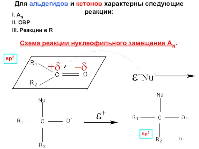 Для альдегидов и кетонов характерны следующие реакции: Схема реакции нуклеофильного замещения AN. sp2