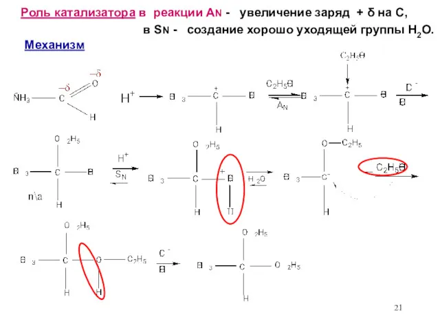 Роль катализатора в реакции AN - увеличение заряд + δ на С, в