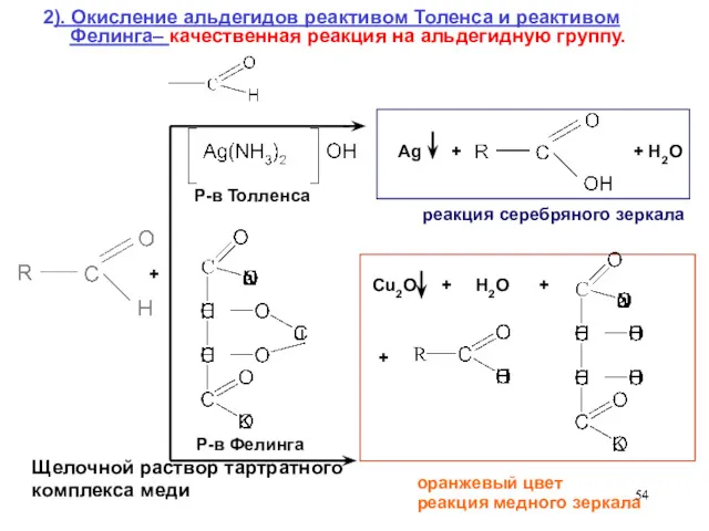 2). Окисление альдегидов реактивом Толенса и реактивом Фелинга– качественная реакция на альдегидную группу.