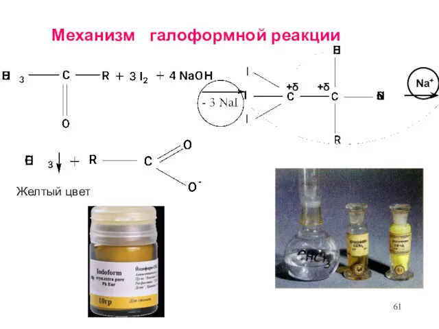 Механизм галоформной реакции +δ +δ Na+ Желтый цвет
