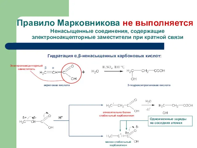 Правило Марковникова не выполняется Ненасыщенные соединения, содержащие электроноакцепторные заместители при