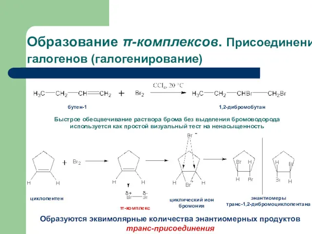 Образование π-комплексов. Присоединение галогенов (галогенирование) 1,2-дибромобутан бутен-1 Быстрое обесцвечивание раствора