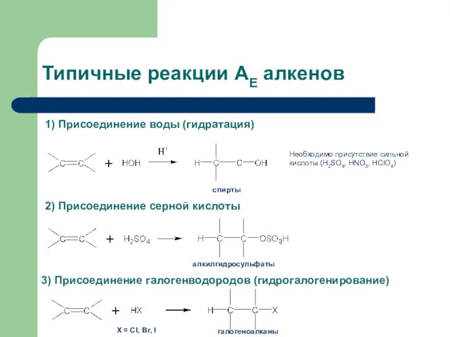 Типичные реакции АЕ алкенов 1) Присоединение воды (гидратация) 2) Присоединение