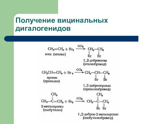 Получение вицинальных дигалогенидов