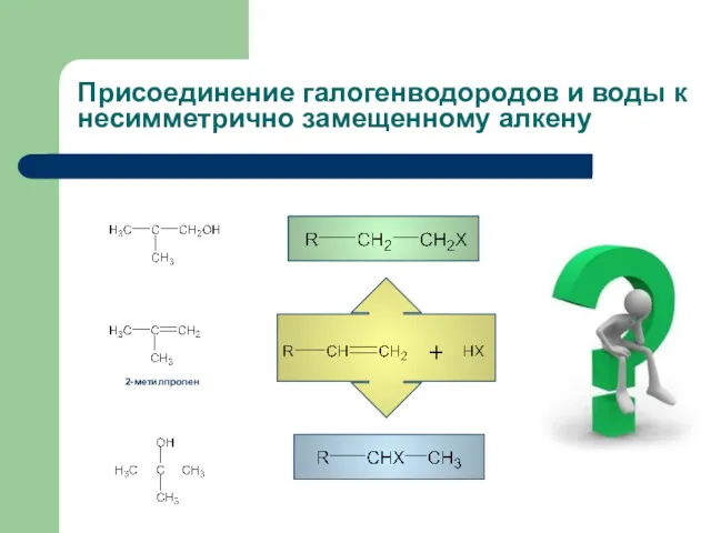 Присоединение галогенводородов и воды к несимметрично замещенному алкену