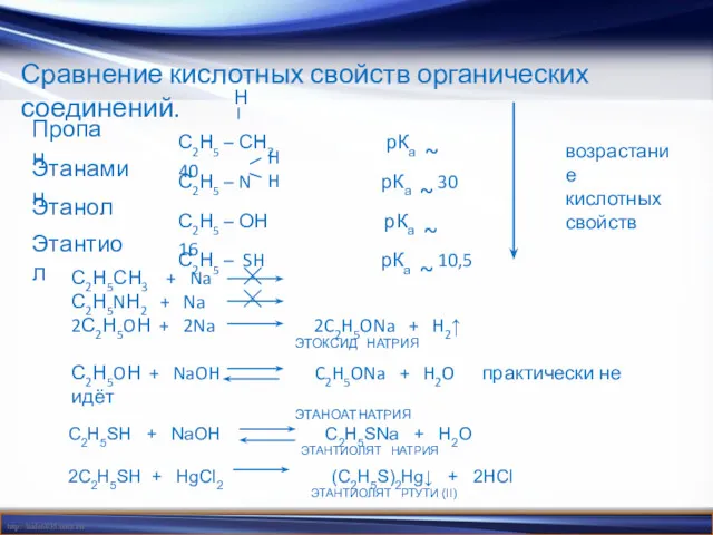 Сравнение кислотных свойств органических соединений. Пропан С2Н5 – СН2 рКа