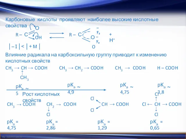 Карбоновые кислоты проявляют наиболее высокие кислотные свойства Влияние радикала на