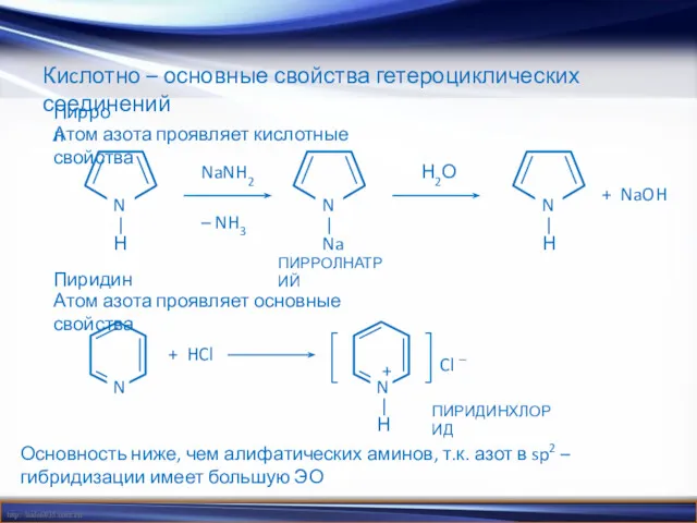 Киcлотно – основные свойства гетероциклических соединений Пиррол Атом азота проявляет