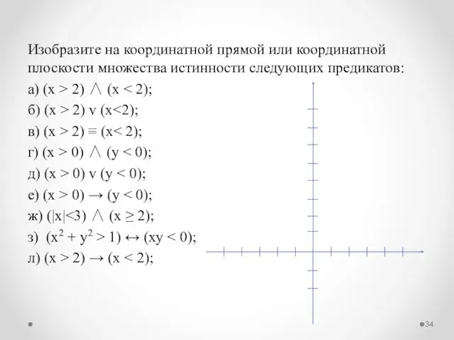 Изобразите на координатной прямой или координатной плоскости множества истинности следующих предикатов: а) (х