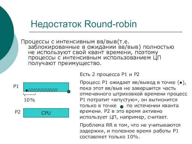 Недостаток Round-robin Процессы с интенсивным вв/выв(т.е.заблокированные в ожидании вв/выв) полностью не используют свой