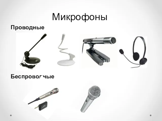 Микрофоны Проводные Беспроводные