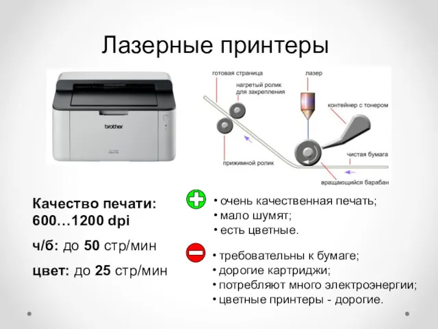 Лазерные принтеры Качество печати: 600…1200 dpi ч/б: до 50 стр/мин