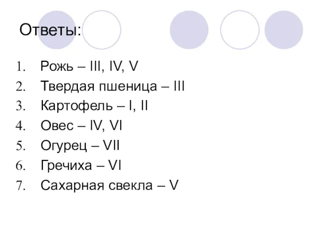 Ответы: Рожь – III, IV, V Твердая пшеница – III