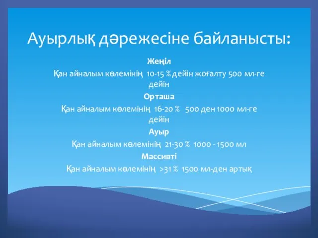 Ауырлық дәрежесіне байланысты: Жеңіл Қан айналым көлемінің 10-15 % дейін