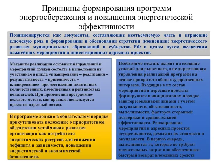 Принципы формирования программ энергосбережения и повышения энергетической эффективности Позиционируются как