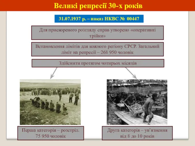 Великі репресії 30-х років 31.07.1937 р. – наказ НКВС №