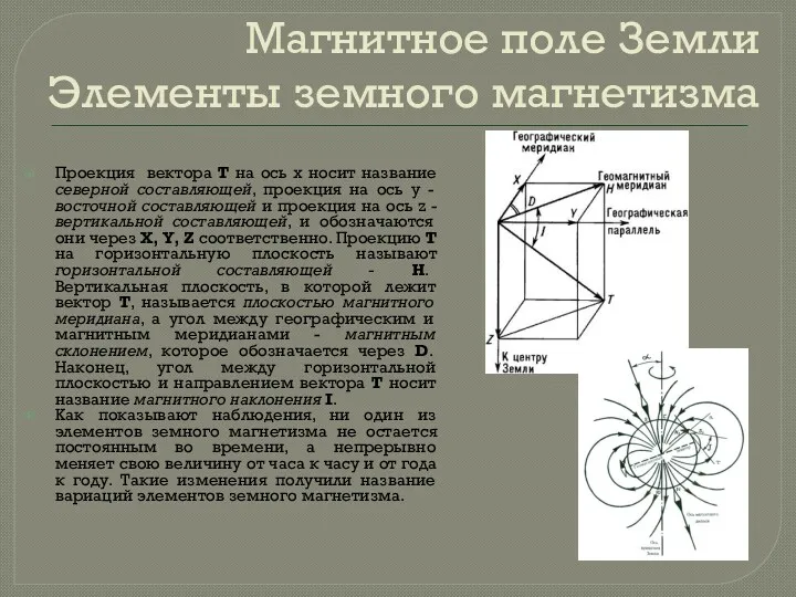 Магнитное поле Земли Элементы земного магнетизма Проекция вектора Т на