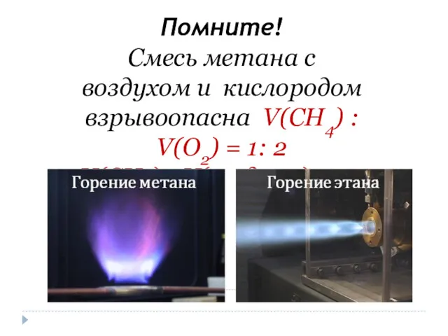 Помните! Смесь метана с воздухом и кислородом взрывоопасна V(CH4) :