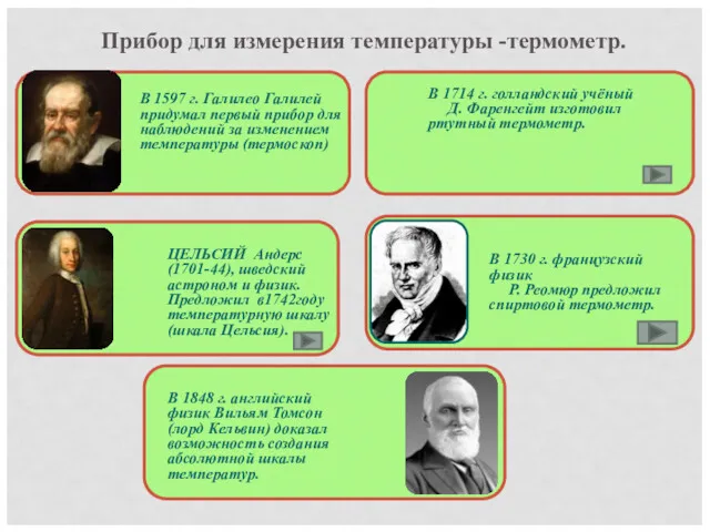 Прибор для измерения температуры -термометр. В 1597 г. Галилео Галилей придумал первый прибор