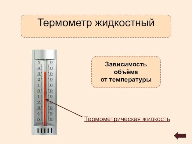 Термометр жидкостный Зависимость объёма от температуры Термометрическая жидкость