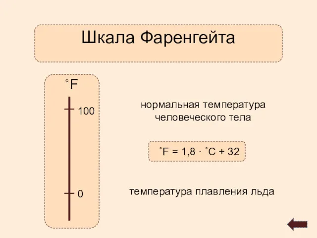 Шкала Фаренгейта ˚F 0 100 нормальная температура человеческого тела температура