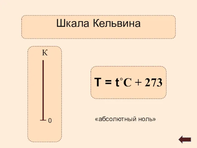 Шкала Кельвина К 0 «абсолютный ноль» T = t˚C + 273