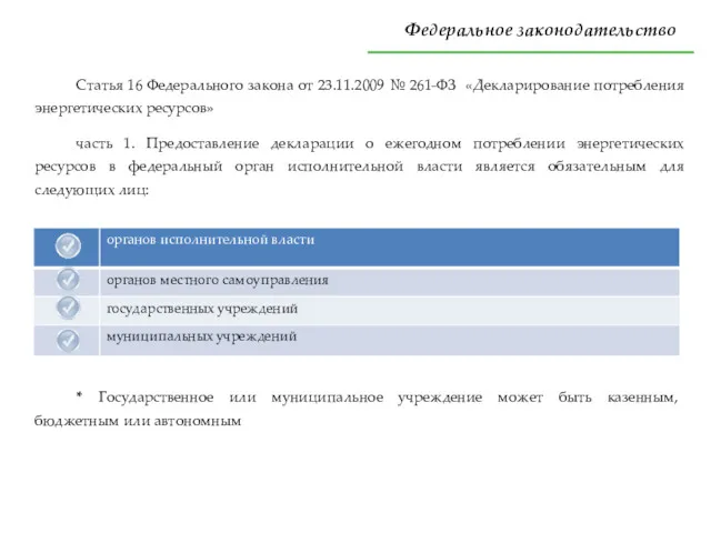 Федеральное законодательство Статья 16 Федерального закона от 23.11.2009 № 261-ФЗ