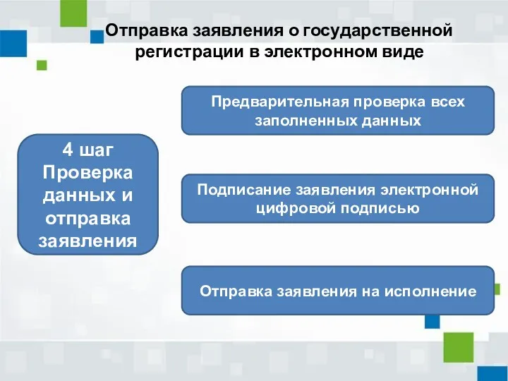 Отправка заявления о государственной регистрации в электронном виде 4 шаг