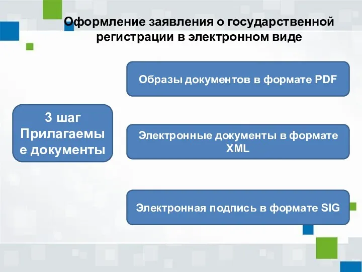 Оформление заявления о государственной регистрации в электронном виде 3 шаг