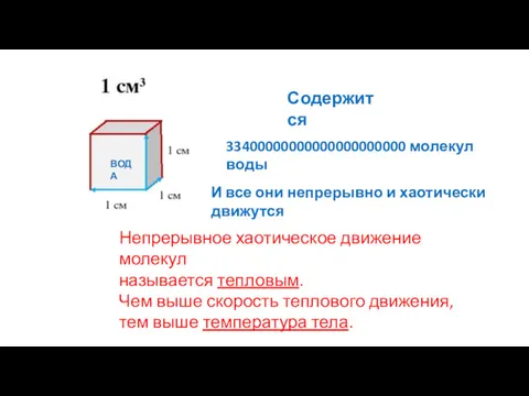 ВОДА 33400000000000000000000 молекул воды Содержится И все они непрерывно и