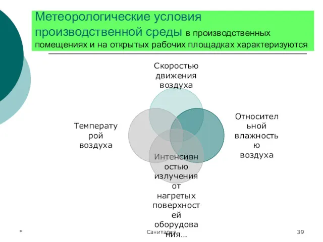 * Санитария Метеорологические условия производственной среды в производственных помещениях и на открытых рабочих площадках характеризуются