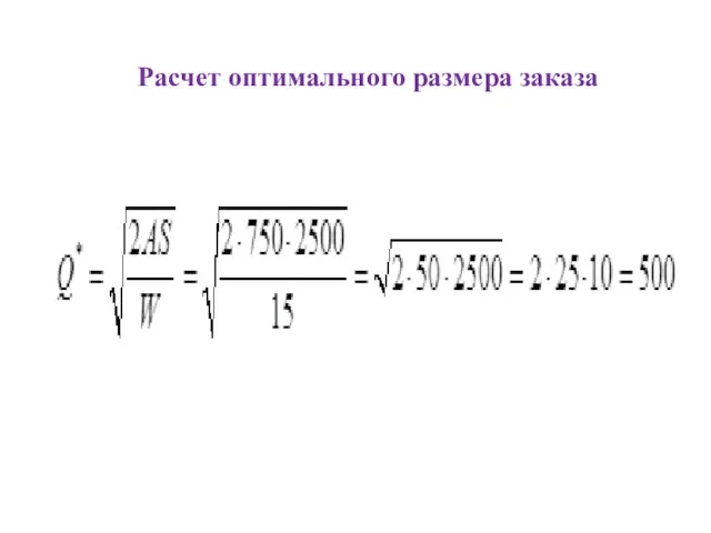 Расчет оптимального размера заказа