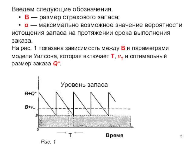 Введем следующие обозначения. ▪ В — размер страхового запаса; ▪