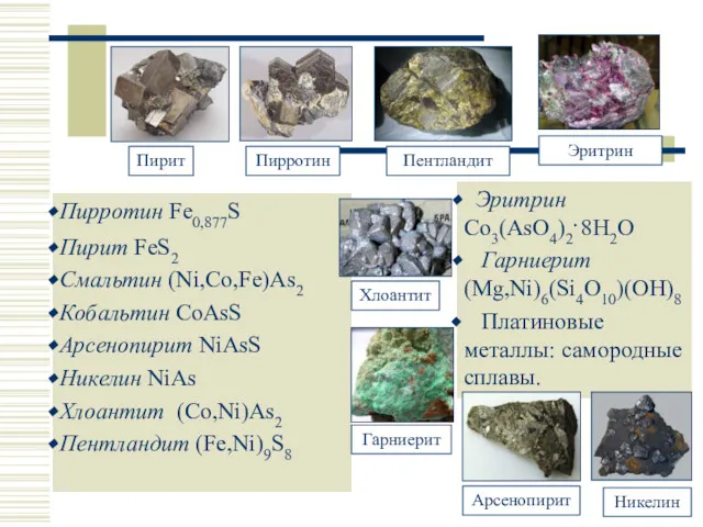 Халькогениды Пирротин Fe0,877S Пирит FeS2 Смальтин (Ni,Co,Fe)As2 Кобальтин CoAsS Арсенопирит