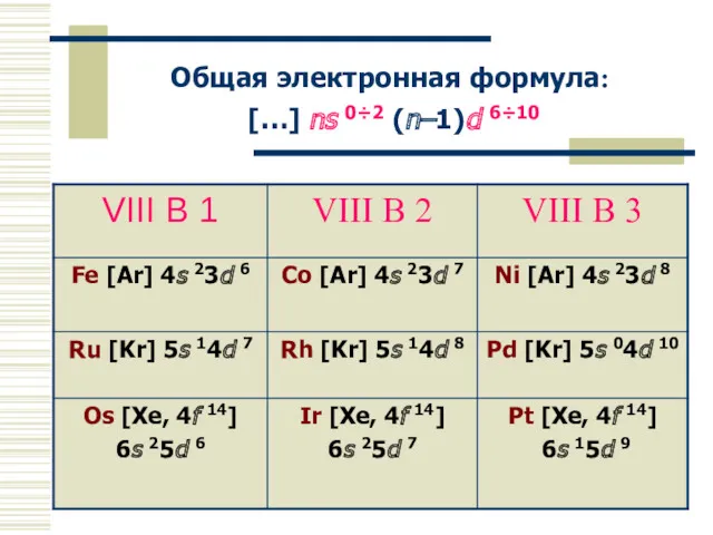 Общая электронная формула: […] ns 0÷2 (n–1)d 6÷10