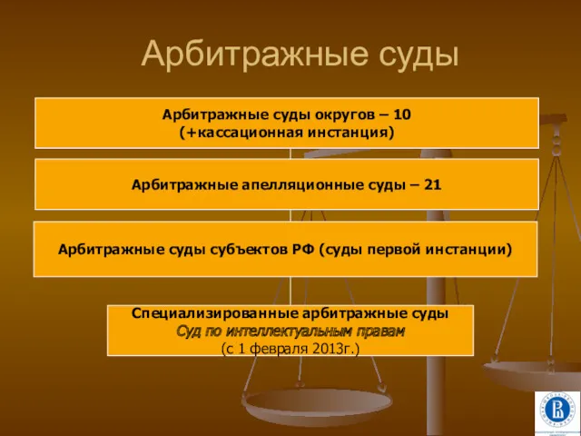 Арбитражные суды Арбитражные суды округов – 10 (+кассационная инстанция) Арбитражные