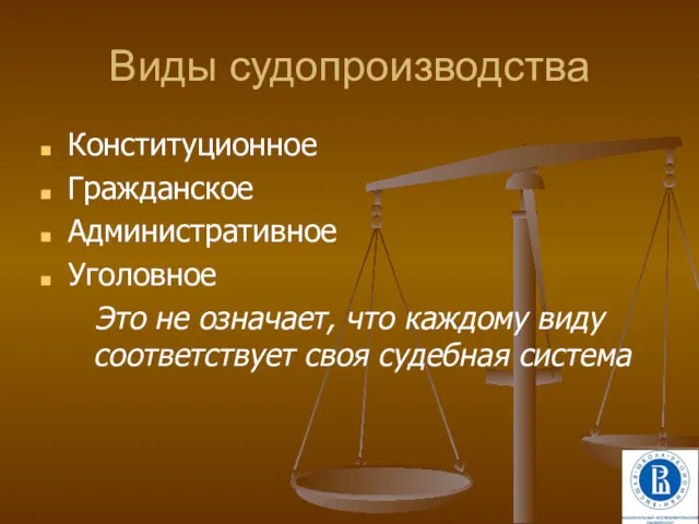 Виды судопроизводства Конституционное Гражданское Административное Уголовное Это не означает, что каждому виду соответствует своя судебная система