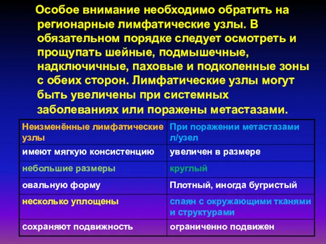 Особое внимание необходимо обратить на регионарные лимфатические узлы. В обязательном