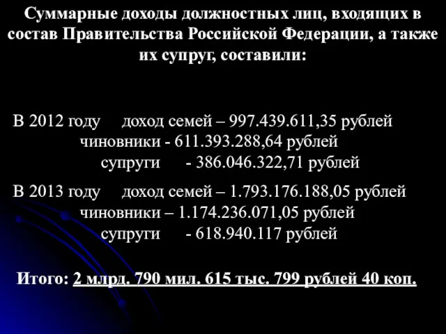 В 2012 году доход семей – 997.439.611,35 рублей чиновники -