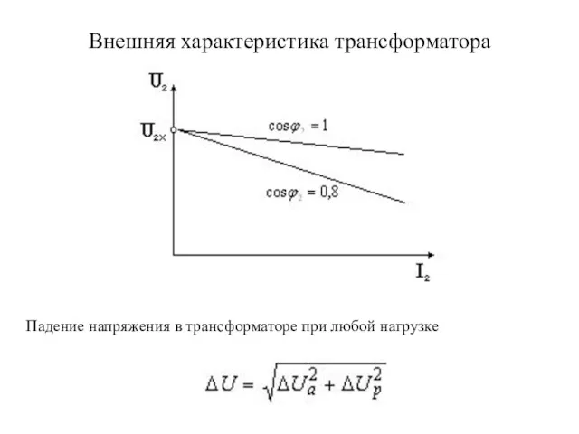 Внешняя характеристика трансформатора Падение напряжения в трансформаторе при любой нагрузке