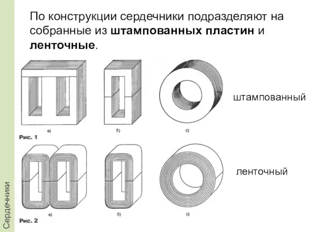 Сердечники По конструкции сердечники подразделяют на собранные из штампованных пластин и ленточные. штампованный ленточный