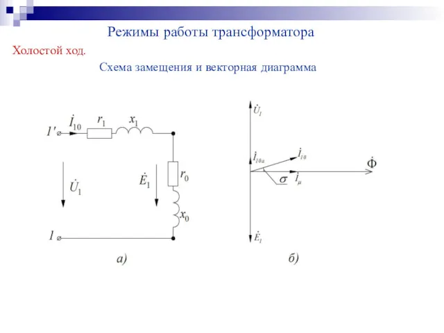 Схема замещения и векторная диаграмма Режимы работы трансформатора Холостой ход.