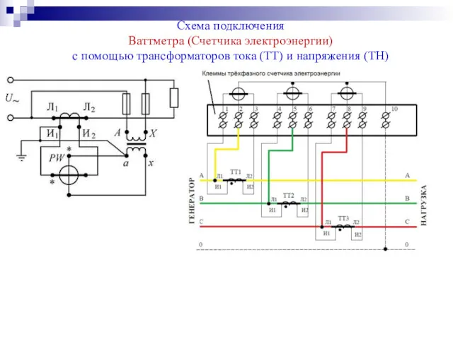Схема подключения Ваттметра (Счетчика электроэнергии) с помощью трансформаторов тока (ТТ) и напряжения (ТН)