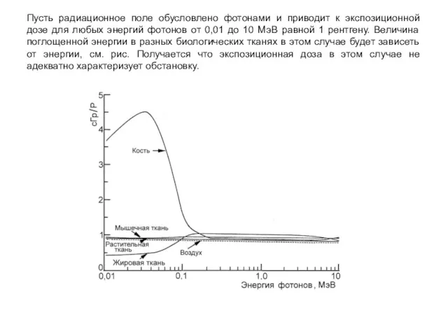 Пусть радиационное поле обусловлено фотонами и приводит к экспозиционной дозе
