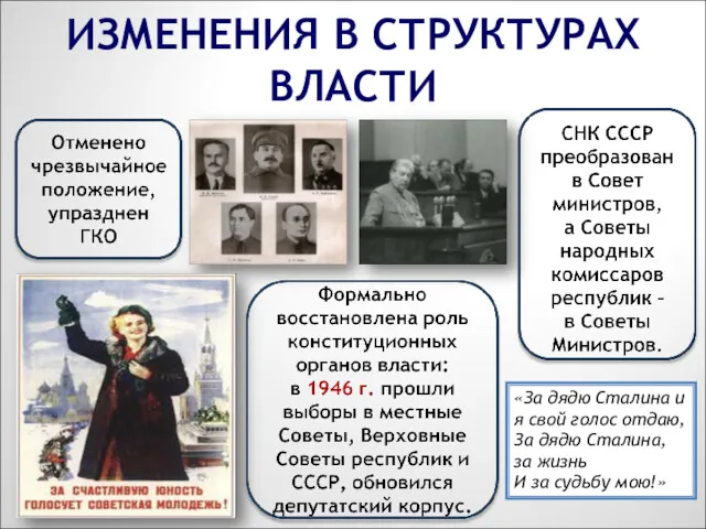 ИЗМЕНЕНИЯ В СТРУКТУРАХ ВЛАСТИ «За дядю Сталина и я свой