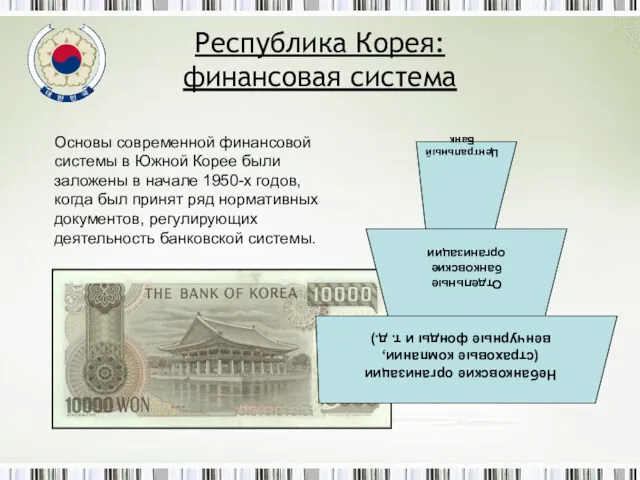 Республика Корея: финансовая система Основы современной финансовой системы в Южной