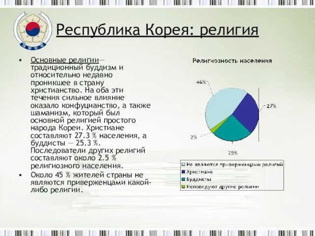 Республика Корея: религия Основные религии— традиционный буддизм и относительно недавно